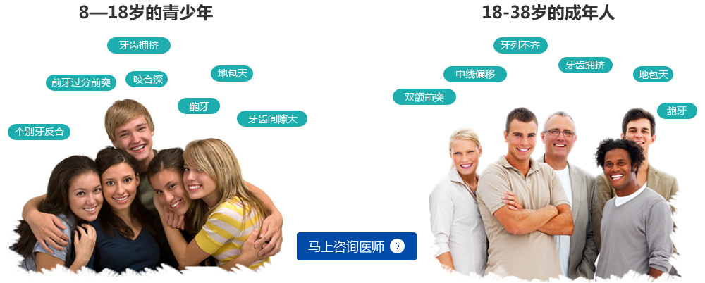 咨詢